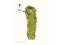 Hole Map